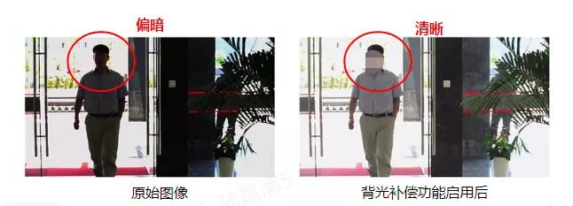 分辨率/码率，光学变倍/数字变倍这些参数配置有什么区别？