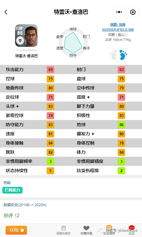 干货超全汇总上千素材,干货分享类万能公式