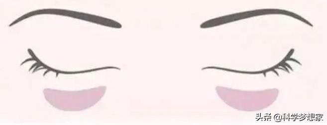 黑眼圈是咋回事,黑眼圈是怎么回事啊