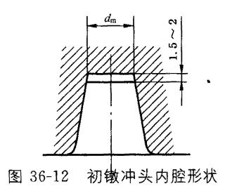 紧固件冷镦成型工艺一文搞懂,冷镦紧固件预成型
