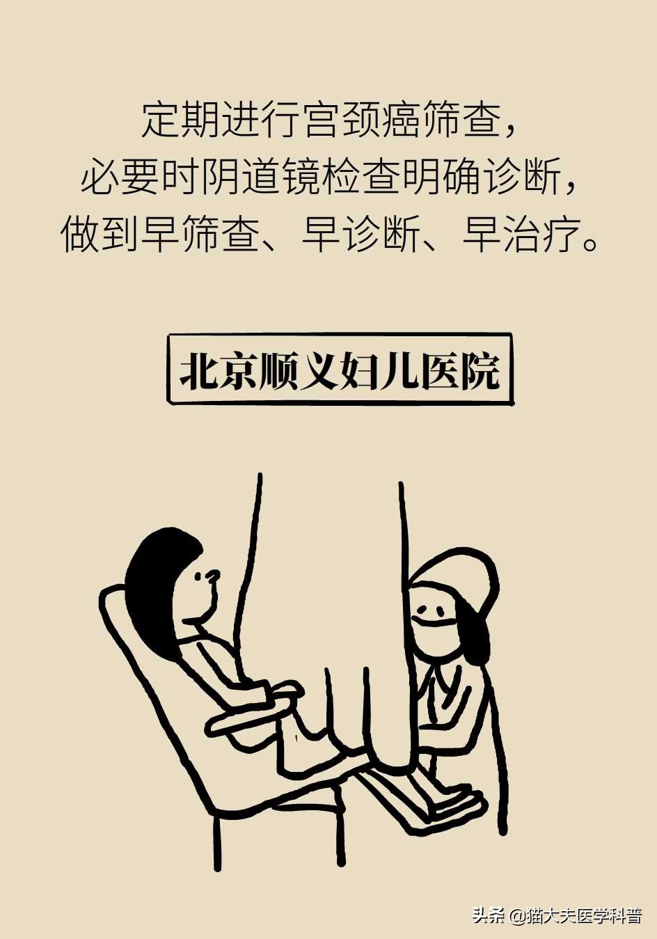 阴道炎会导致宫颈癌吗？