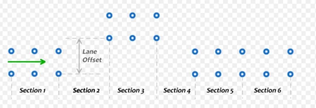 丰田rav4不建议买的理由,丰田rav4荣放值得购买吗