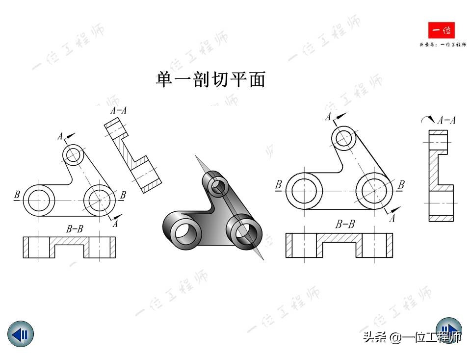 机械制图视图绘制与标注,机械制图中画三视图还标尺寸吗