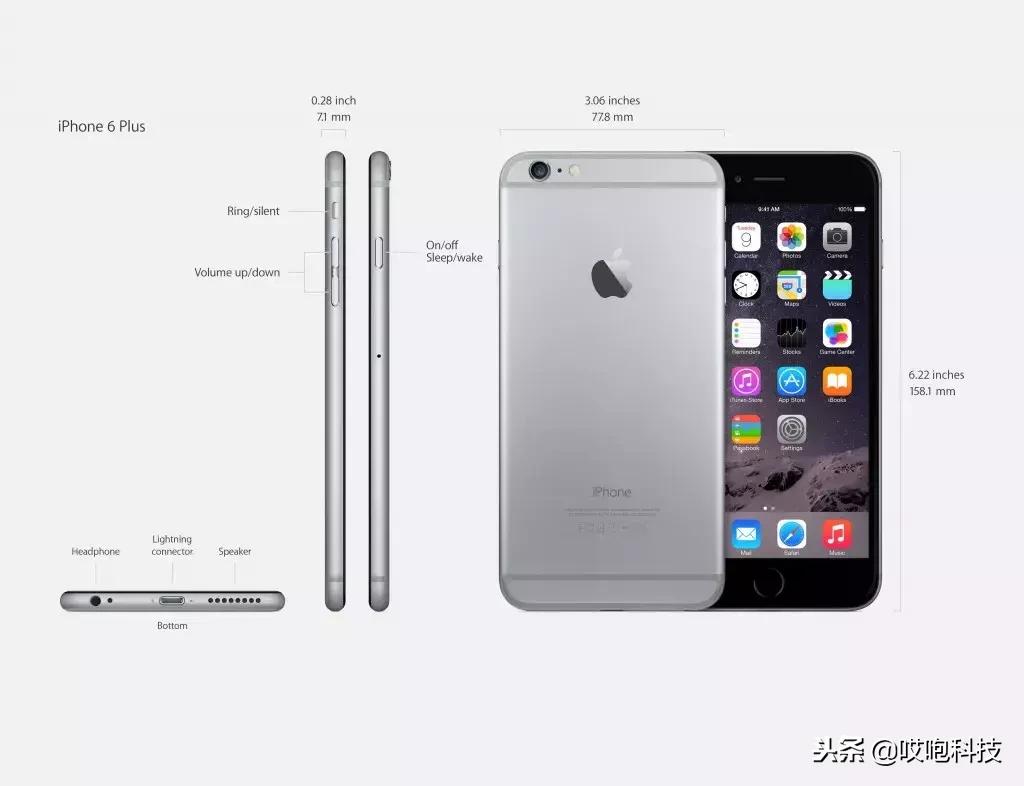 iphone哪款值得买现在,iphone13和12pro哪个值得买