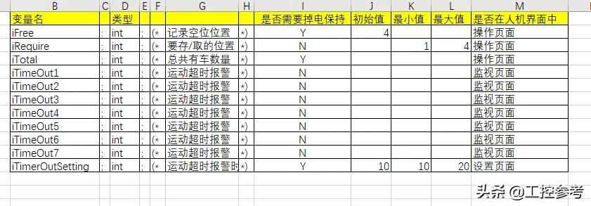 plc编写程序语句表,plc编程变量表制作