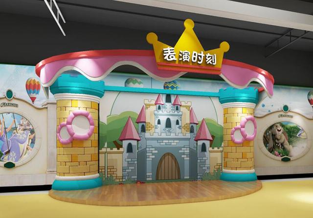 儿童乐园设备如何选址摆摊,市区室内投资儿童乐园怎么选址