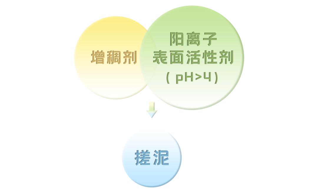 不要盲目跟风去买护肤品,护肤品跟风种草