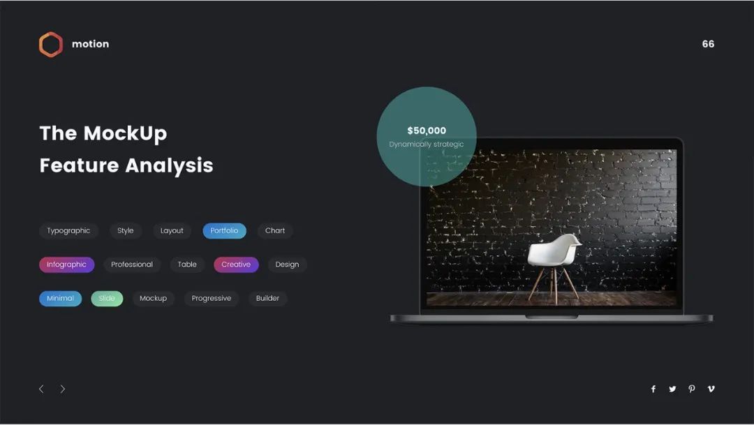 初学者如何做出精美的ppt模板,如何做一个精致的ppt模板