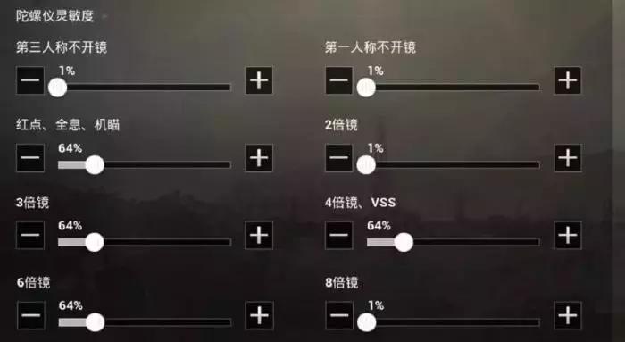 难言刺激战场的灵敏度,难言刺激战场新的灵敏度