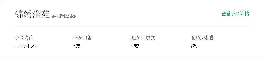 滨湖书香门第房价值得买吗,2012年合肥滨湖书香门第房价多少