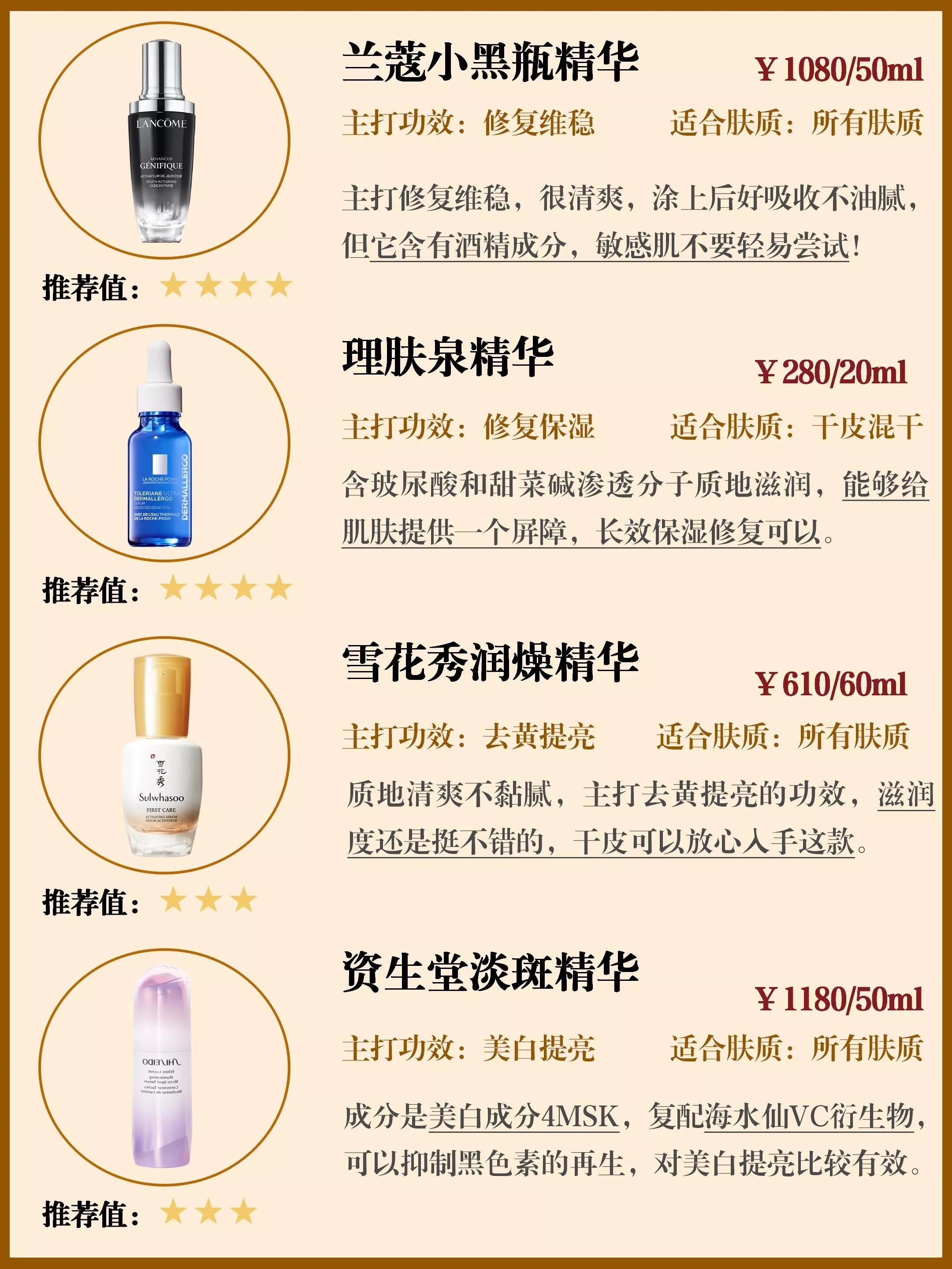 混合性肌肤适用哪款精华,混合性肤质什么牌子精华好用