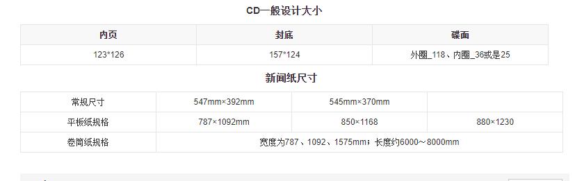 ps印刷物料尺寸,物料种类及图片大全