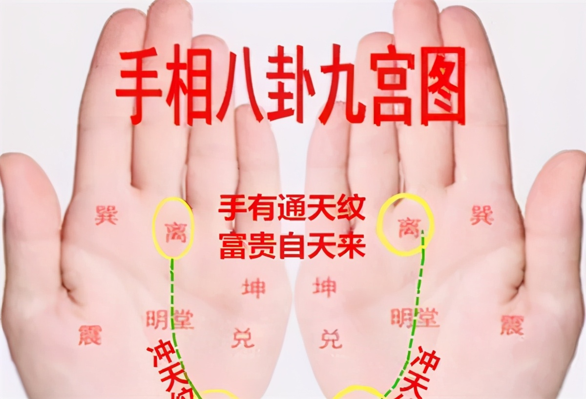 现存正黄旗,古代正黄旗来历