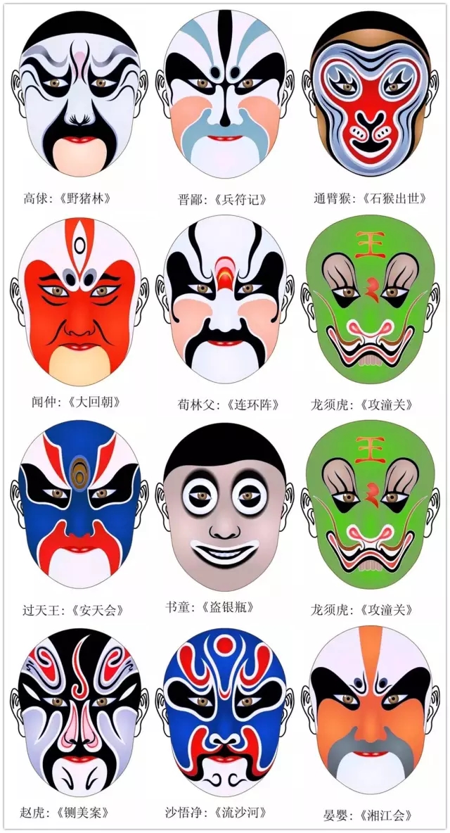 最常见的八张京剧脸谱图片,史上最全315张美不胜收的京剧脸谱