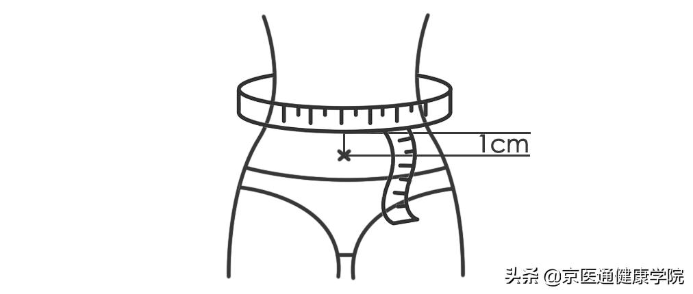 体重下降和体重增加的原因,体重突然下降明显是什么原因