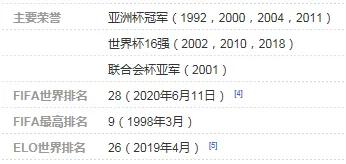 中国vs日本客观分析报告,男篮中国vs日本全程回放