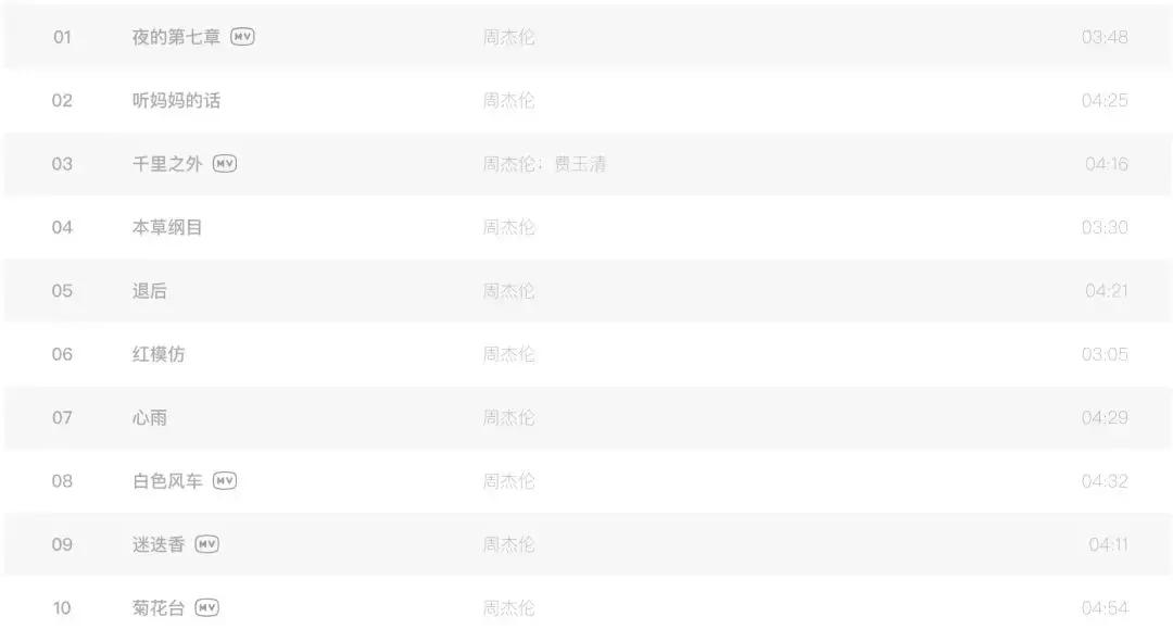 周杰伦音乐精选大合集,周杰伦歌手歌曲