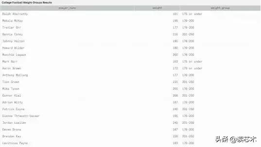 从excel到ai表格,从excel转到word的表会死机