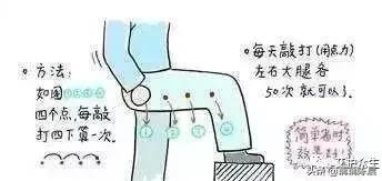 五毒月里九毒日，我有艾草我不怕！