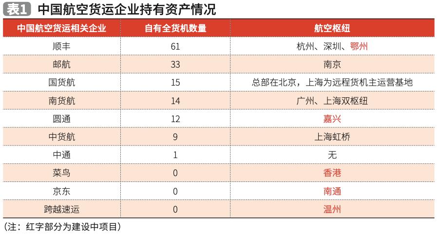 疫情前后国际物流变化的综述,疫情下跨境电商面临的挑战