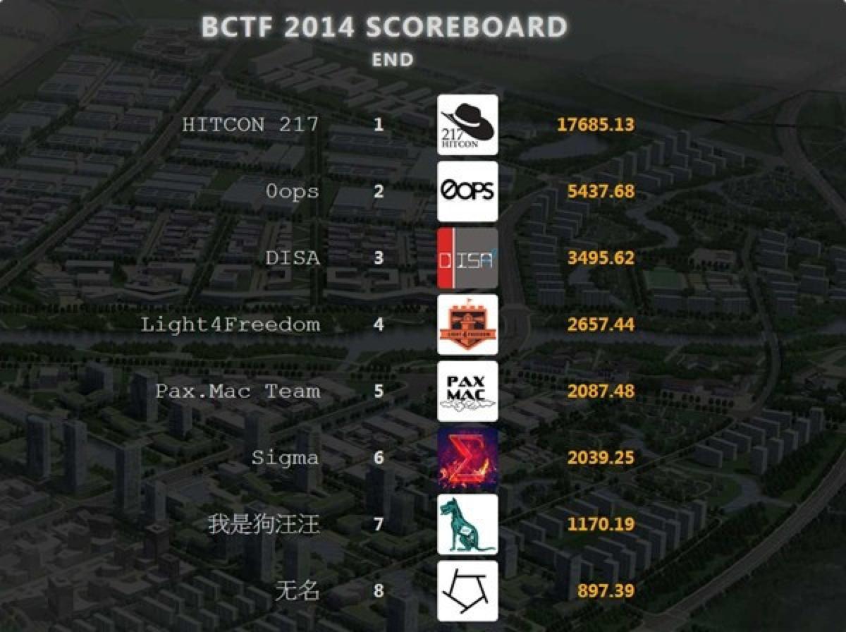 r3kapig鎴橀槦鎴愬憳,r3kapig姣旇禌瑙嗛