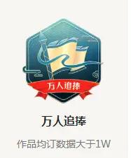 实力的体现！这些作者拥有两本以上万订小说