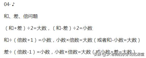 小学数学1到6年级所有公式汇总,小学数学计算公式大全表完整版