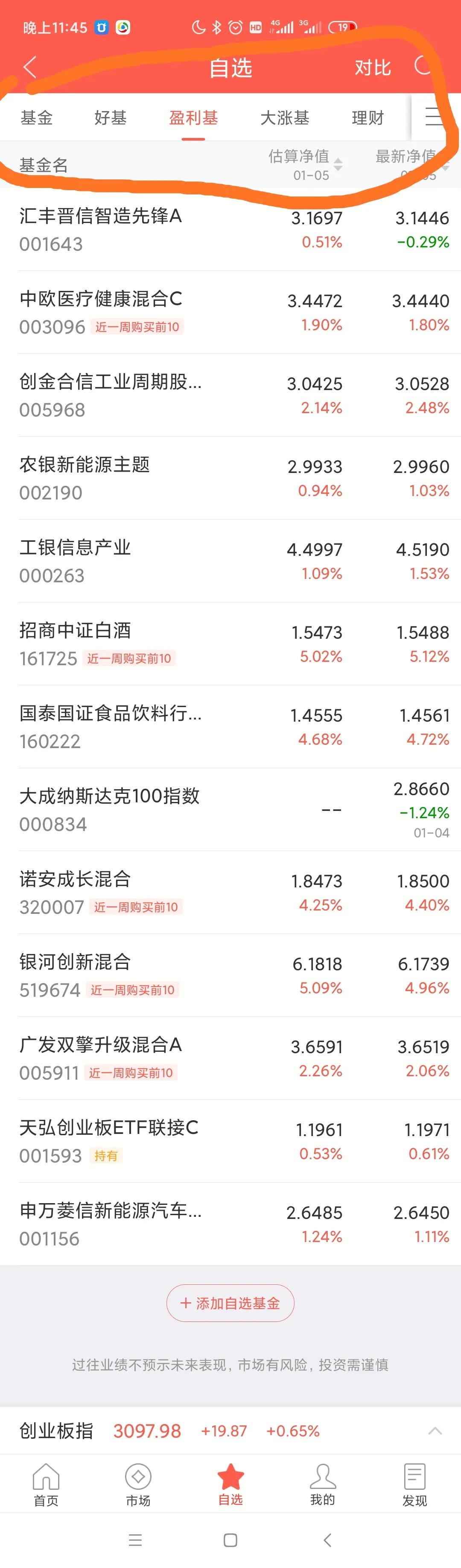 基金怎么选择和购买,基金购买入门教程