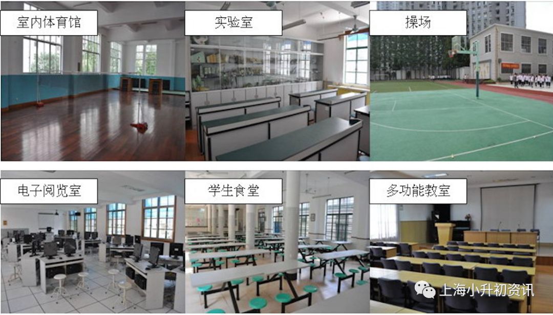 2021上海杨浦初中排行榜,上海杨浦前十初中