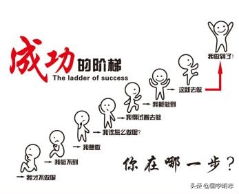 微信座右铭简短励志,霸气座右铭励志短句