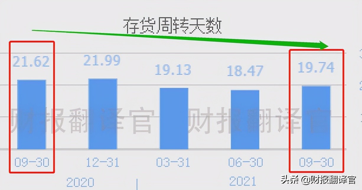 a股仅1亿成交却大涨31点,a股过去15年涨幅最大的股票