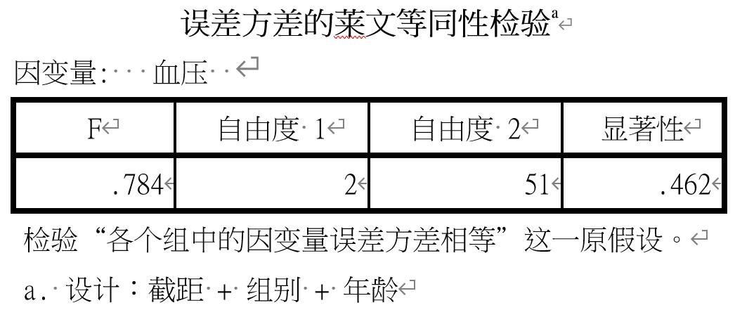 spss多自变量对单因变量的影响,多个自变量对一个因变量的影响