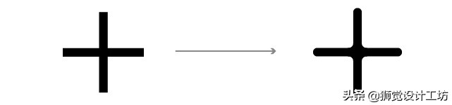 字体设计笔画简化方法有哪些,21个笔画字体处理技巧