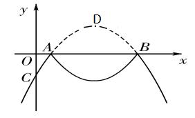 图像翻折变换方法,中考图形变换之旋转