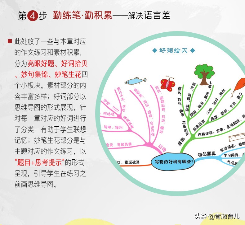 家长如何辅导小学生写作文,小学生写作文家长应该怎么辅导