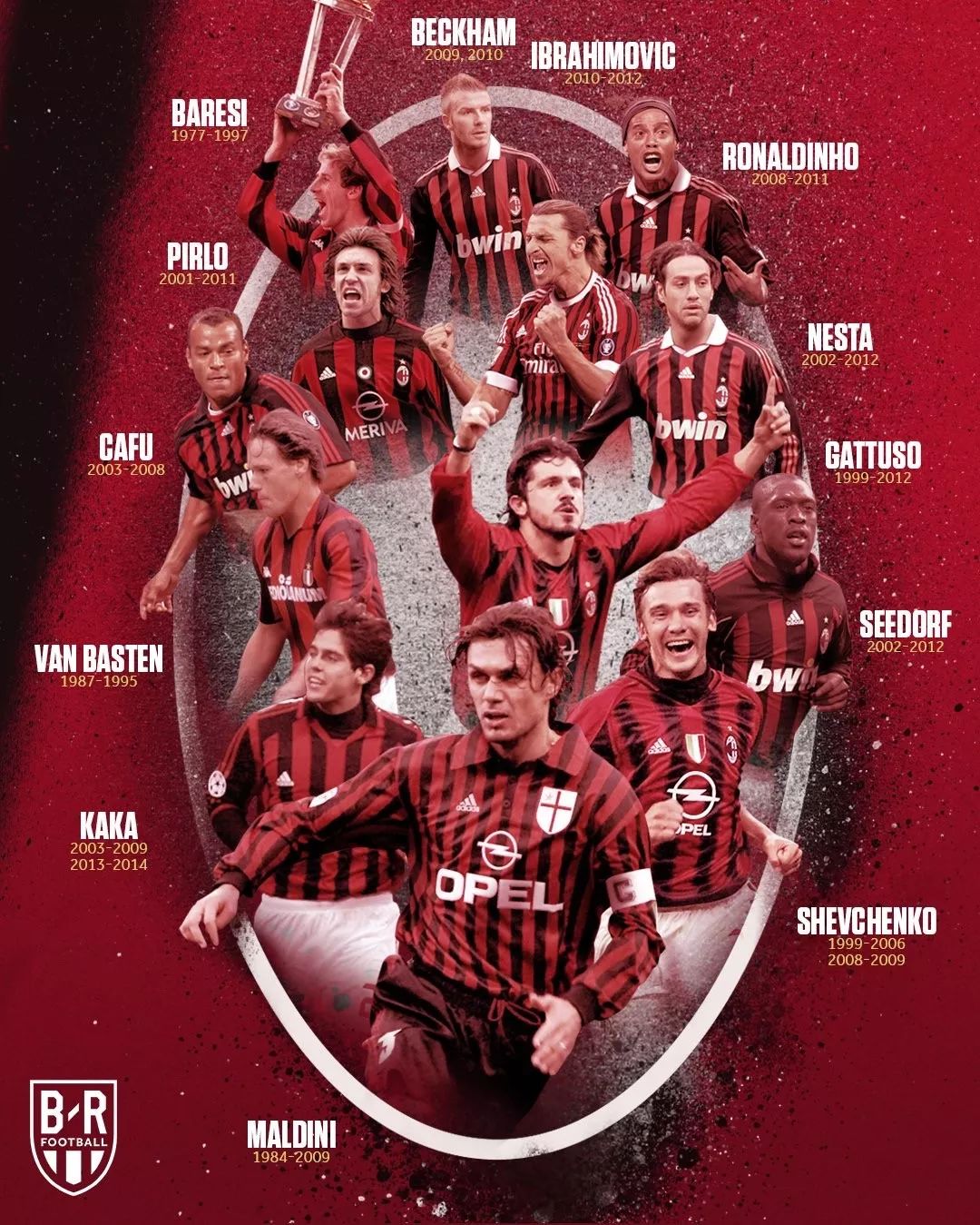 ac米兰1920,ac米兰最后一战时间