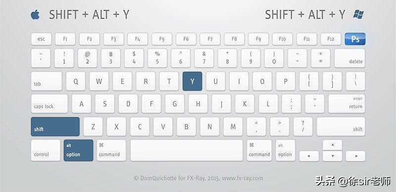 写出十个常用的photoshop快捷键,熟记ps常用快捷键做高效设计师