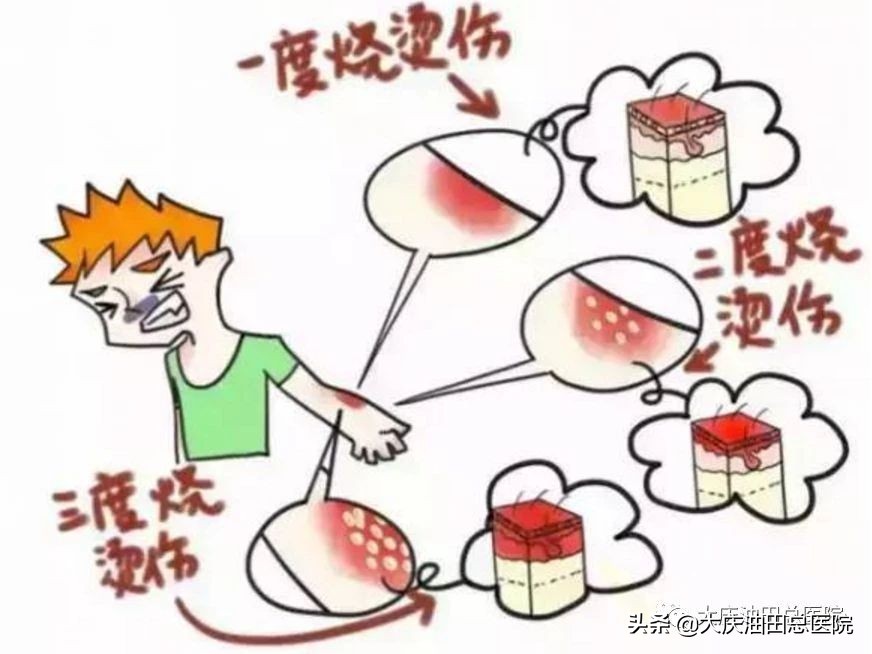 四月不减肥五个月徒伤悲怎么办,四月不减肥五月徒伤悲的视频