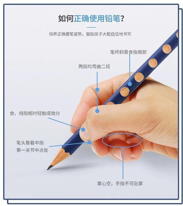 小学生如何练字最有效果方法,小学生快写体练字方法