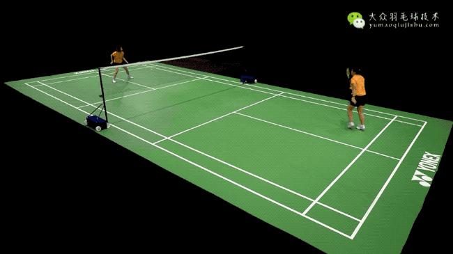 羽毛球进阶动作,羽毛球教程gif