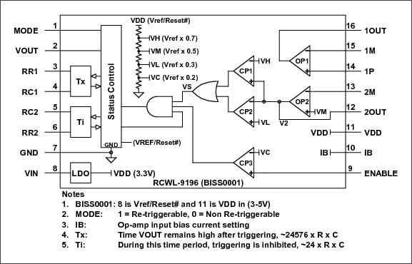 北京手扫微波感应模块,微波雷达感应检测人体动作