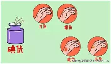 日常伤口处理你真的做对了吗,常见伤口处理书上不讲的技巧