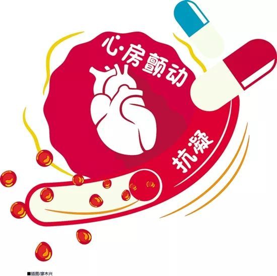 华法林，你用对了吗？