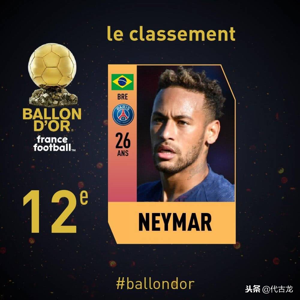 内马尔金球奖颁奖遗憾视频,内马尔冠军无缘