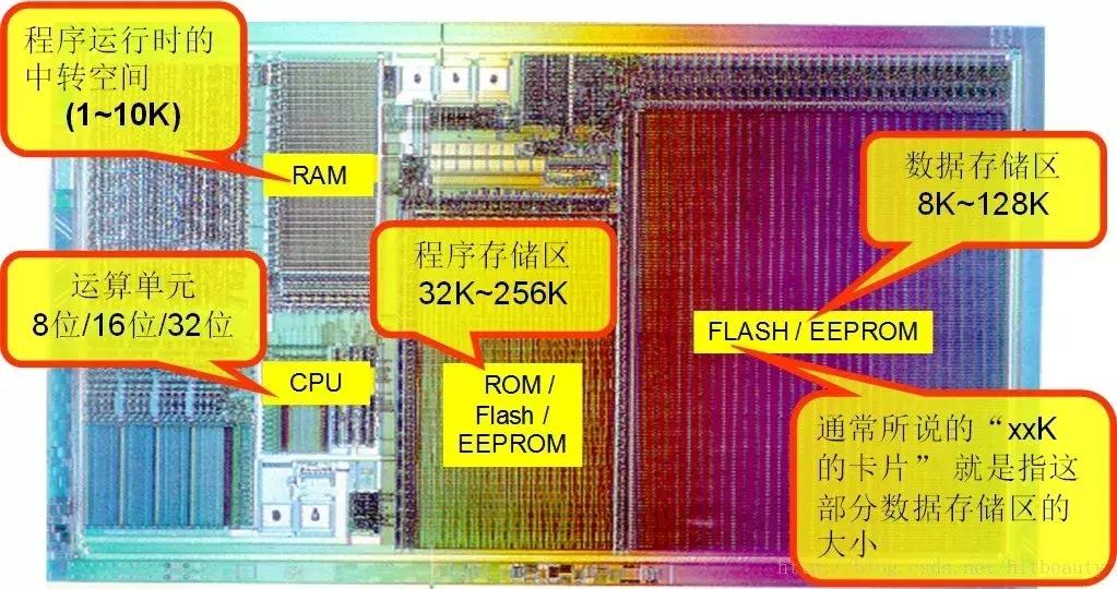 怎么更换5g手机卡,5g手机卡4g手机能用吗