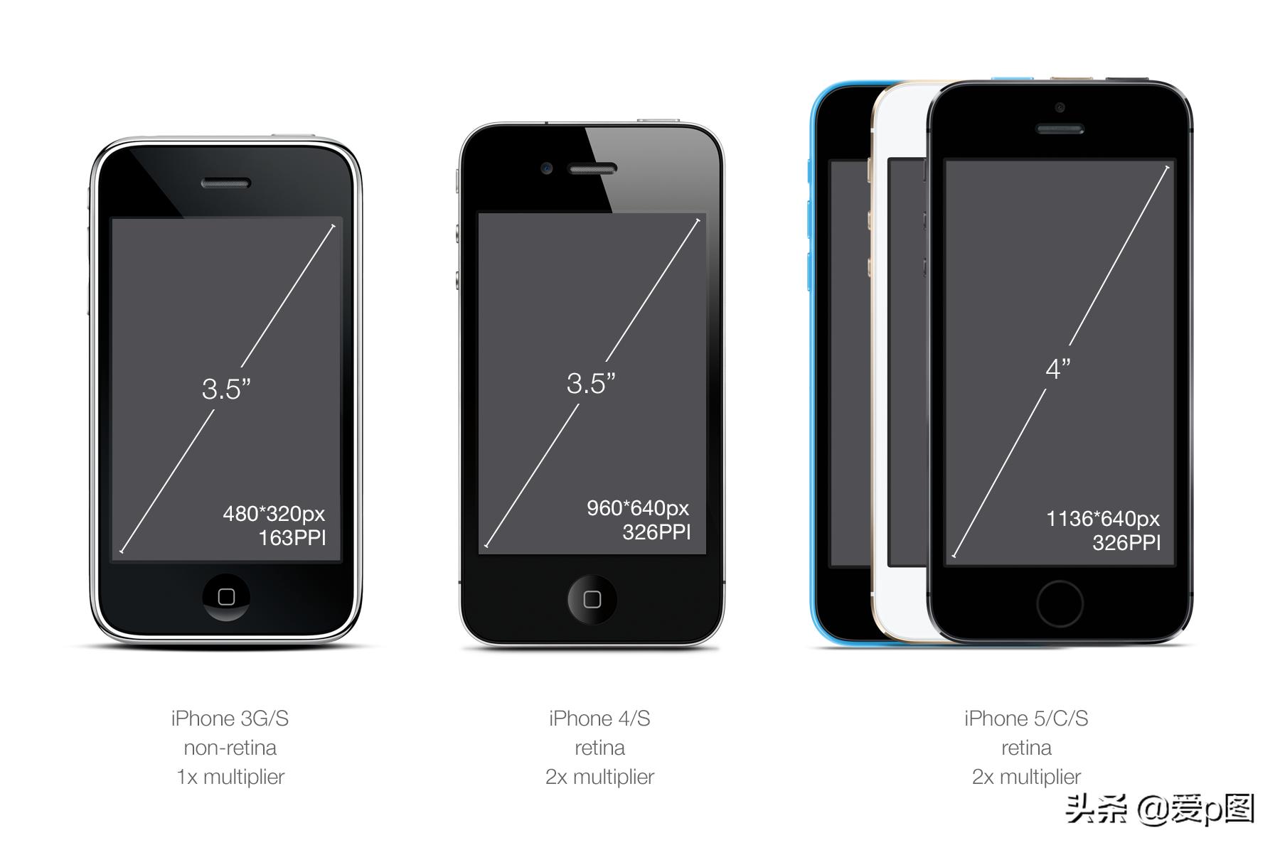 专为设计师打造的4k显示器,设计dpi