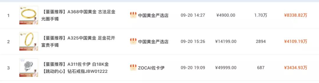 快手李佳琦带货,薇娅李佳琦快手辛巴