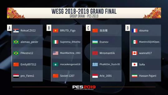 wesg2018全球总决赛,wesg亚太区总决赛