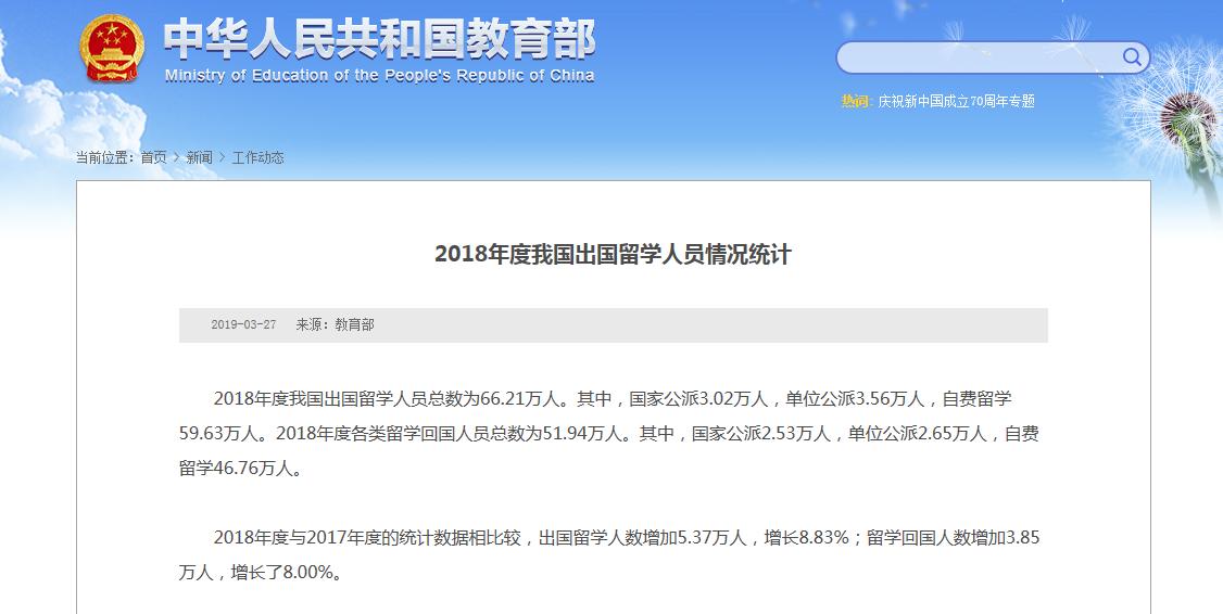 「上海申友GMAT」GMATorGRE哪个可以申请美国商科？