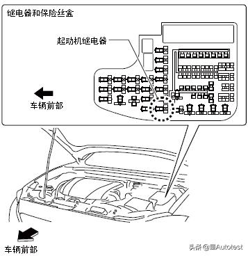 马自达发动机技术讲解,15款马自达pcm动力控制模块故障